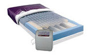 Equipment DME Support Surfaces and Mattresses