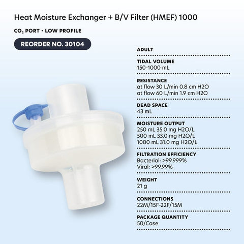 Heat Moisture Exchanger Filters HME Low Profile HMEF 1000 by Dynarex