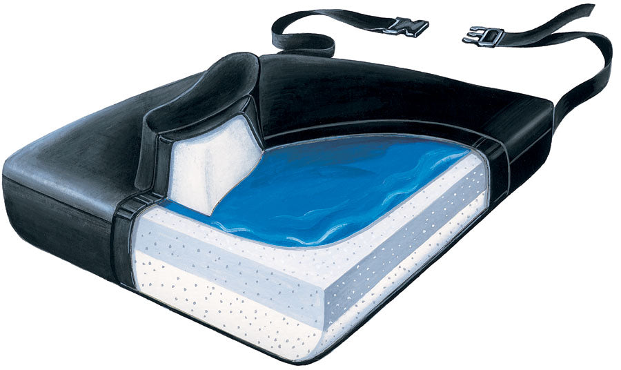 Cushion Wheelchair Gel Slide Guard Wedged Anti Thrust by Skilcare