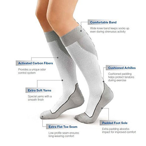 Stocking Knee Close Toe JOBST® Sport Socks 15-20mmg Compression Pair White/Gray