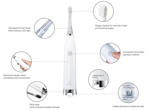 Toothbrush Suction & Sonic Vibrating w/Led Oral Clean Light by Hims