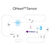 Electrode Strips Prepositioned Sz1 thru 3 for QHeart™ ECG Machine by QT Medical