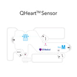 Electrode Strips Prepositioned Sm thru XL for QHeart™ ECG Machine by QT Medical