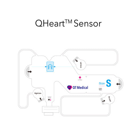 Electrode Strips Prepositioned Sm thru XL for QHeart™ ECG Machine by QT Medical