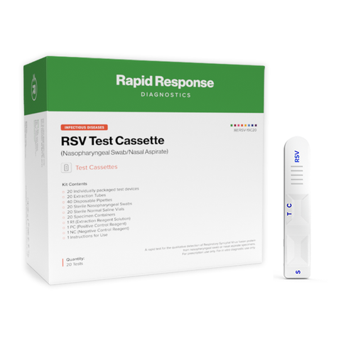 RSV Antigen Test 15 Minute Results by BTNX