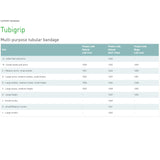Tubigrip Elastic Tubular Compression Bandage Trunk S-M-L 11Yd by Molnycke