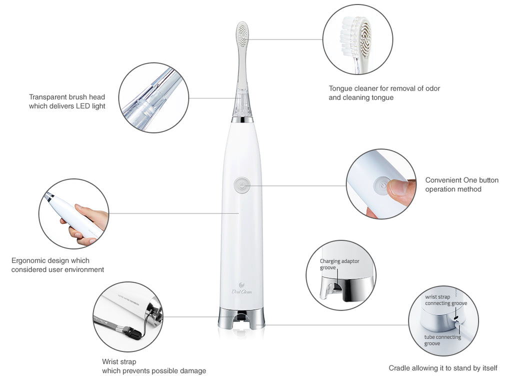 Toothbrush Suction & Sonic Vibrating w/Led Oral Clean Light by Hims