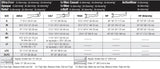Stockings Regular Length Knee Open Toe JOBST® Relief® 15-20mmhg RX Item