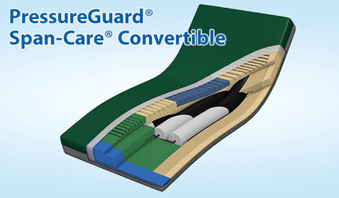 APM Bed Mattress PressureGuard® 84x42x7 Span-Care® Convertible Air Therapy by Span America