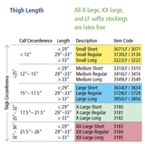 Stockings Anti Embolism Thigh High Short TED's Rx item by Kendall